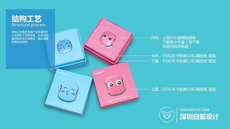 個(gè)性化定制，讓你的包裝與眾不同